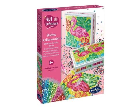 Boite à bijoux Flamants Roses - ART & CREATIONS
