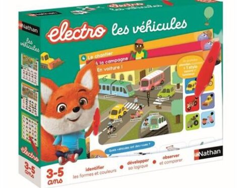 ELECTRO - Véhicules ludiques et éducatifs pour enfants